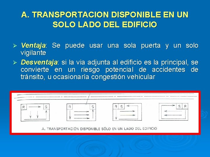 A. TRANSPORTACION DISPONIBLE EN UN SOLO LADO DEL EDIFICIO Ventaja: Se puede usar una