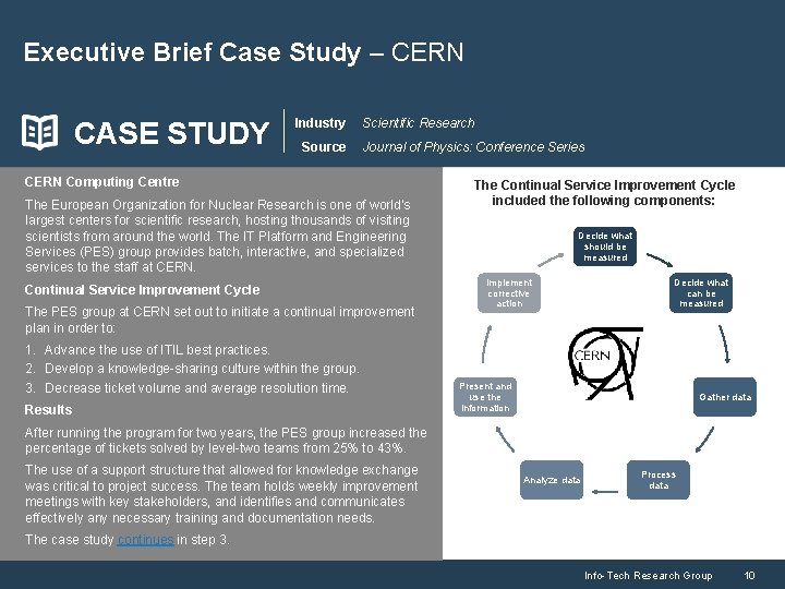 Executive Brief Case Study – CERN CASE STUDY Industry Source Scientific Research Journal of
