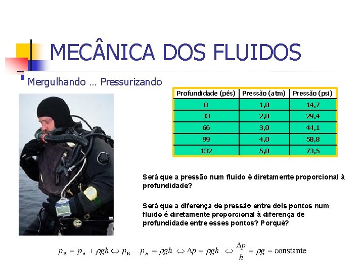 MEC NICA DOS FLUIDOS Mergulhando … Pressurizando Profundidade (pés) Pressão (atm) Pressão (psi) 0