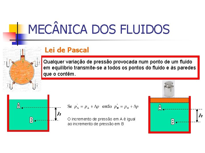 MEC NICA DOS FLUIDOS Lei de Pascal Qualquer variação de pressão provocada num ponto