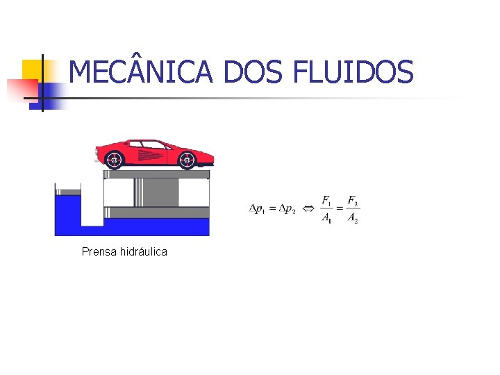 MEC NICA DOS FLUIDOS Prensa hidráulica 