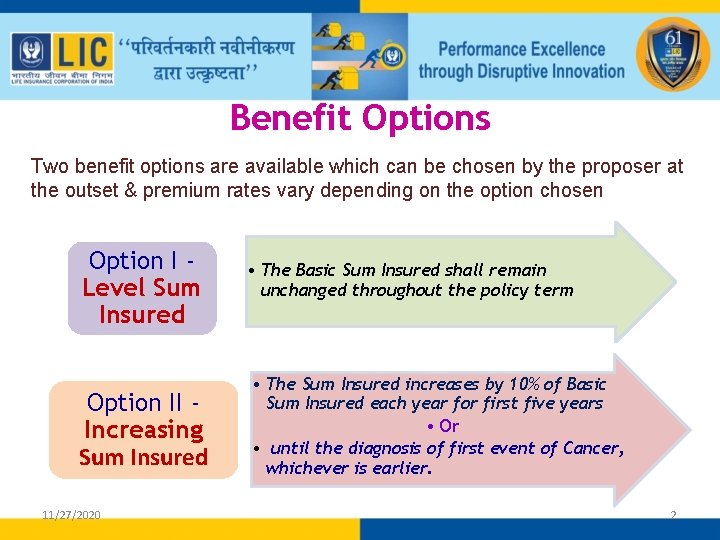 Benefit Options Two benefit options are available which can be chosen by the proposer