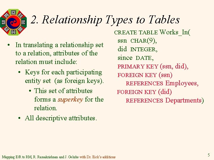 2. Relationship Types to Tables • In translating a relationship set to a relation,