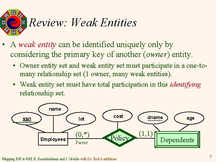 Review: Weak Entities • A weak entity can be identified uniquely only by considering