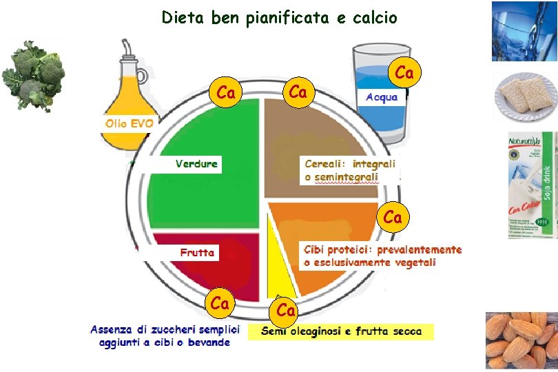 Dieta ben pianificata e calcio Ca Ca Ca 55 