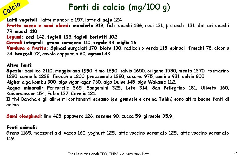 o i c al C Fonti di calcio (mg/100 g) Latti vegetali: latte mandorle