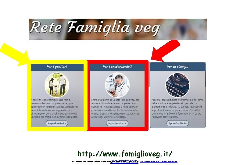 http: //www. famigliaveg. it/genitori/rete. html Alessandra Tosatti, Bimbi vegan, a che punto siamo? Indicazioni