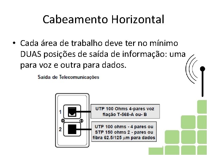 Cabeamento Horizontal • Cada área de trabalho deve ter no mínimo DUAS posições de