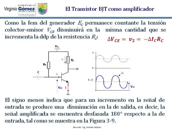 El Transistor BJT como amplificador Como la fem del generador EC permanece constante la