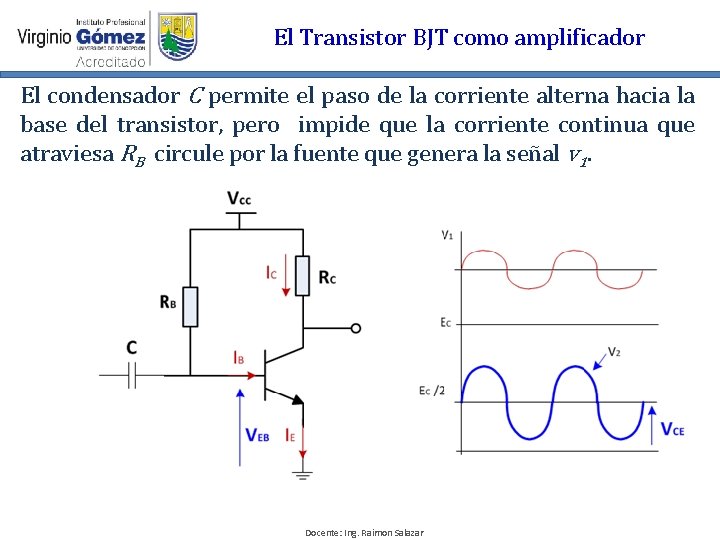 El Transistor BJT como amplificador El condensador C permite el paso de la corriente