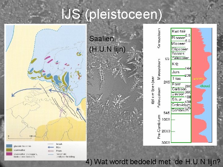 IJS (pleistoceen) Saalien (H. U. N lijn) 4) Wat wordt bedoeld met de H.