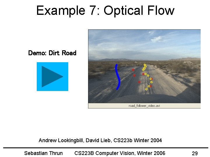 Example 7: Optical Flow Demo: Dirt Road Andrew Lookingbill, David Lieb, CS 223 b