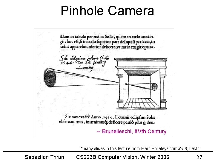 Pinhole Camera -- Brunelleschi, XVth Century *many slides in this lecture from Marc Pollefeys
