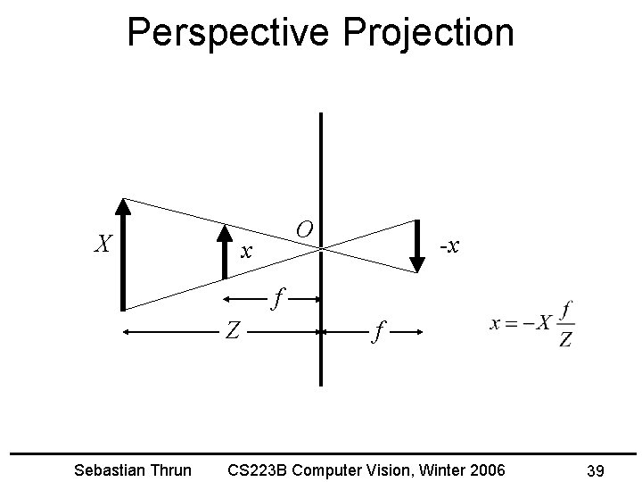 Perspective Projection X O x -x f Z Sebastian Thrun f CS 223 B