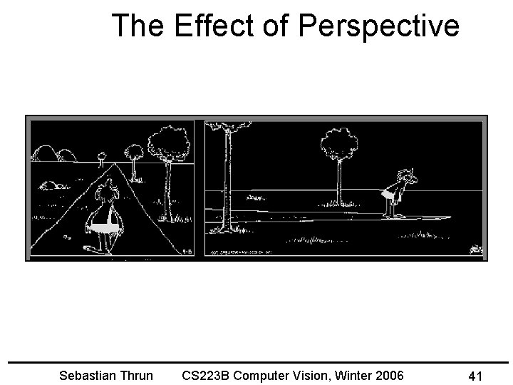 The Effect of Perspective Sebastian Thrun CS 223 B Computer Vision, Winter 2006 41