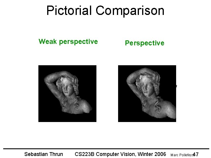 Pictorial Comparison Weak perspective Sebastian Thrun Perspective CS 223 B Computer Vision, Winter 2006
