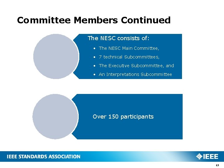 Committee Members Continued The NESC consists of: • The NESC Main Committee, • 7 Committee Members Continued The NESC consists of: • The NESC Main Committee, • 7