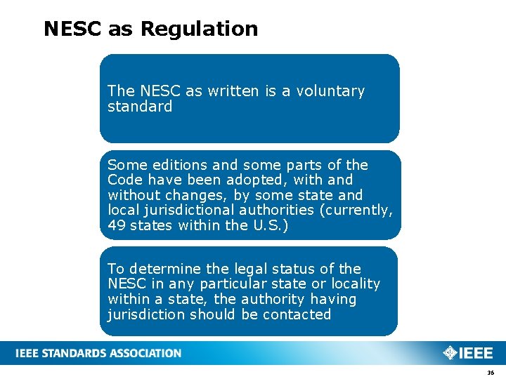 NESC as Regulation The NESC as written is a voluntary standard Some editions and NESC as Regulation The NESC as written is a voluntary standard Some editions and