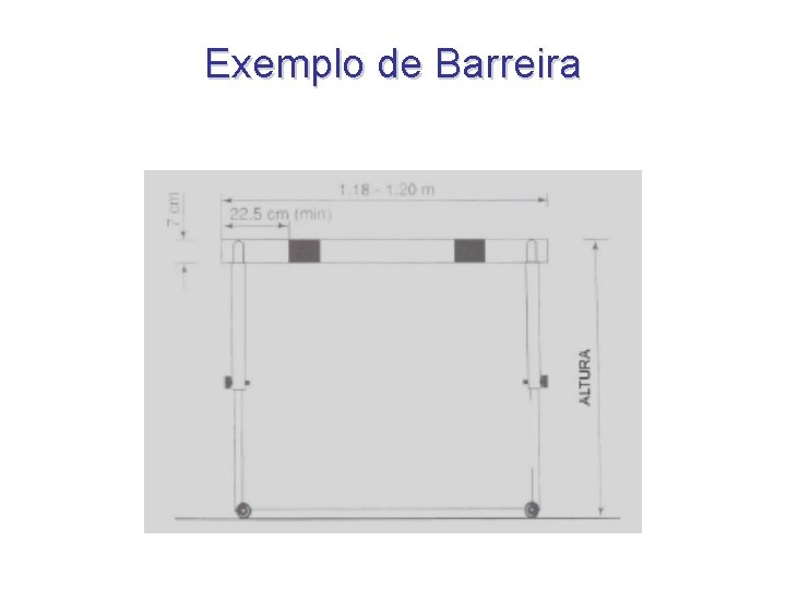 Exemplo de Barreira Exemplo de Barreira