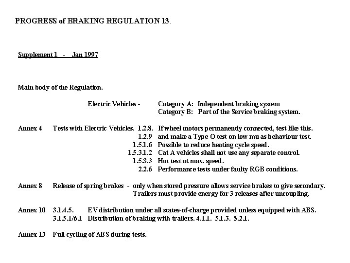 PROGRESS of BRAKING REGULATION 13. Supplement 1 - Jan 1997 Main body of the