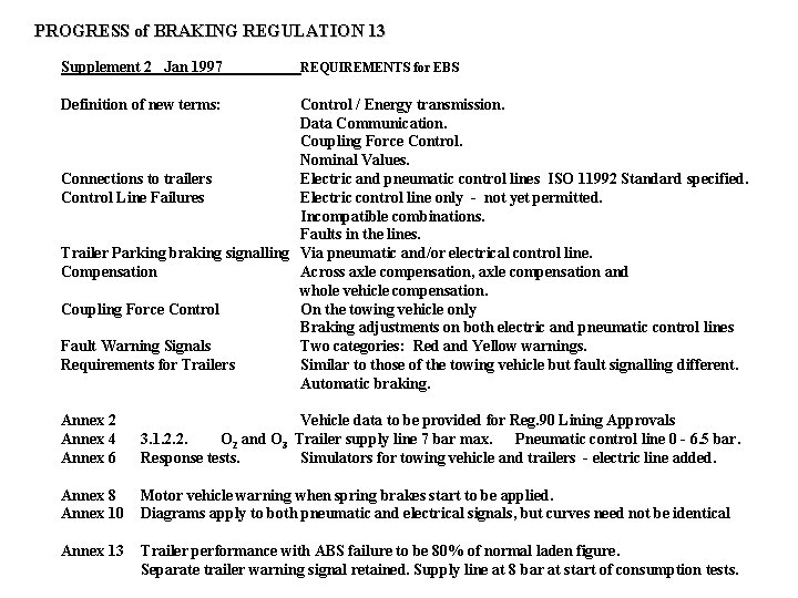 PROGRESS of BRAKING REGULATION 13 Supplement 2 Jan 1997 REQUIREMENTS for EBS Definition of