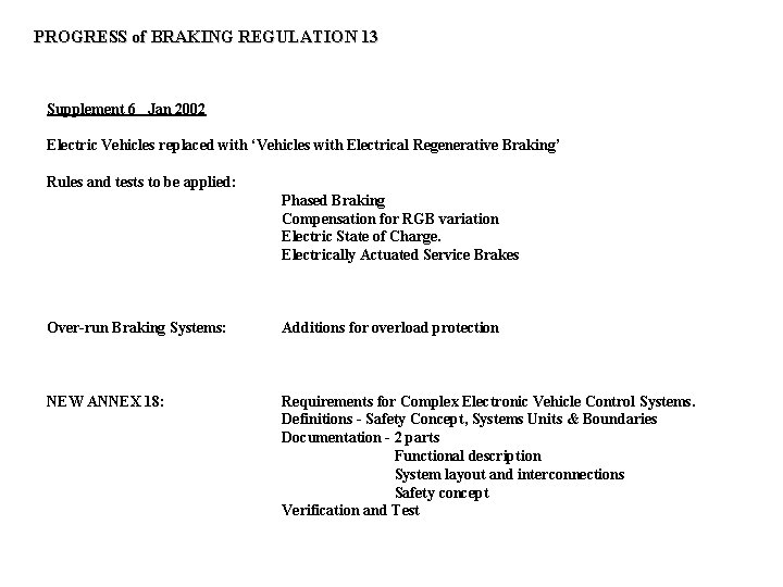 PROGRESS of BRAKING REGULATION 13 Supplement 6 Jan 2002 Electric Vehicles replaced with ‘Vehicles