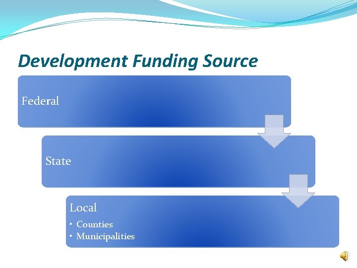 Development Funding Source Federal State Local • Counties • Municipalities 