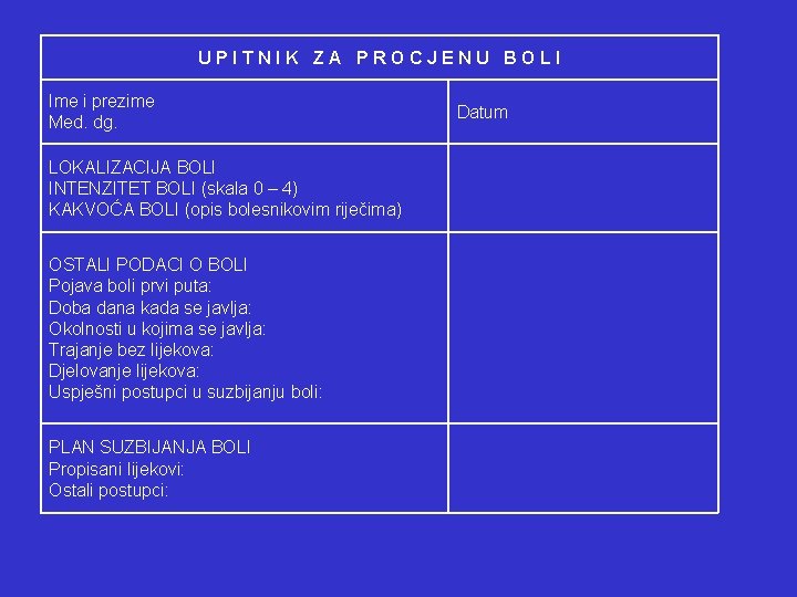 UPITNIK ZA PROCJENU BOLI Ime i prezime Med. dg. LOKALIZACIJA BOLI INTENZITET BOLI (skala