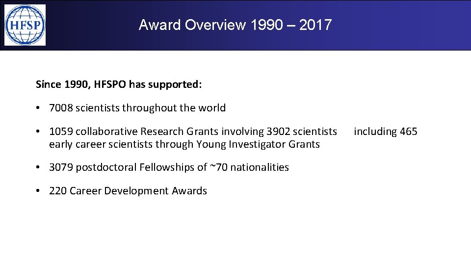 Award Overview 1990 – 2017 Since 1990, HFSPO has supported: • 7008 scientists throughout