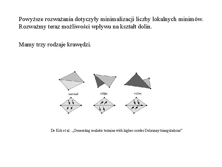 Powyższe rozważania dotyczyły minimalizacji liczby lokalnych minimów. Rozważmy teraz możliwości wpływu na kształt dolin.