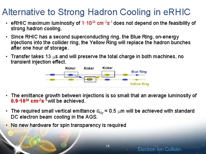 Alternative to Strong Hadron Cooling in e. RHIC • e. RHIC maximum luminosity of