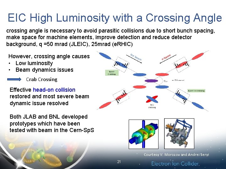 EIC High Luminosity with a Crossing Angle crossing angle is necessary to avoid parasitic