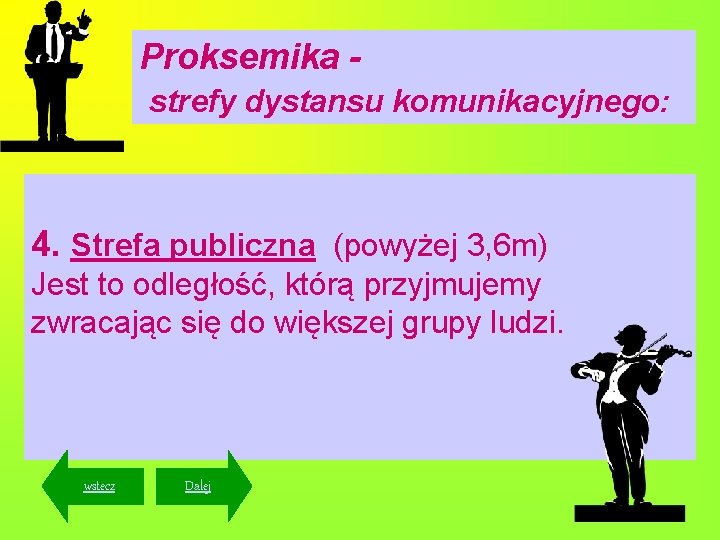 Proksemika strefy dystansu komunikacyjnego: 4. Strefa publiczna (powyżej 3, 6 m) Jest to odległość,