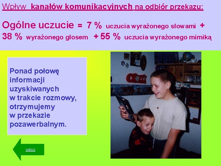 Wpływ kanałów komunikacyjnych na odbiór przekazu: Ogólne uczucie = 7 % 38 % wyrażonego