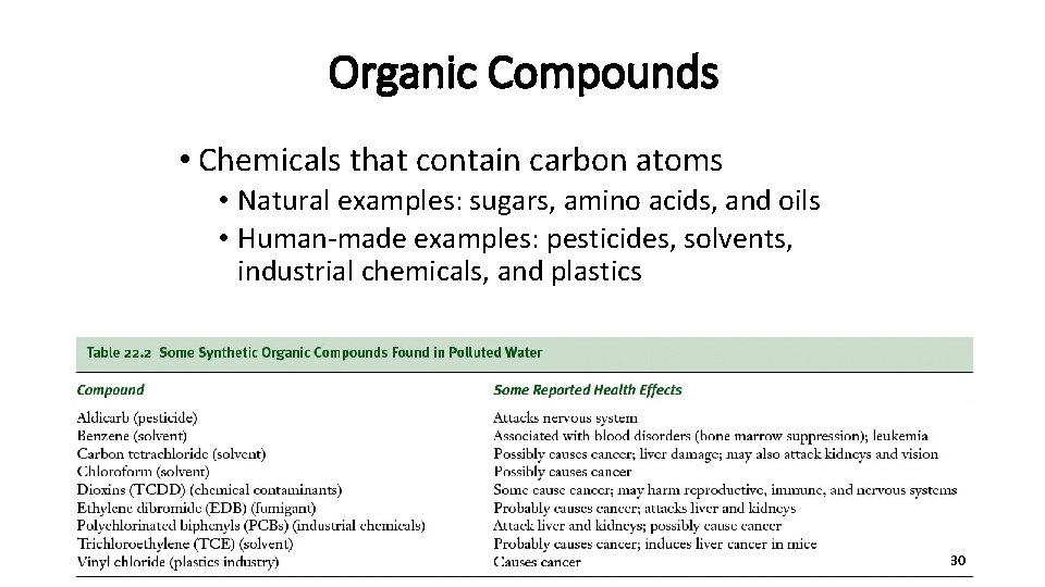 Organic Compounds • Chemicals that contain carbon atoms • Natural examples: sugars, amino acids,