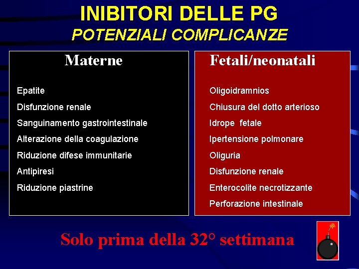 INIBITORI DELLE PG POTENZIALI COMPLICANZE Materne Fetali/neonatali Epatite Oligoidramnios Disfunzione renale Chiusura del dotto