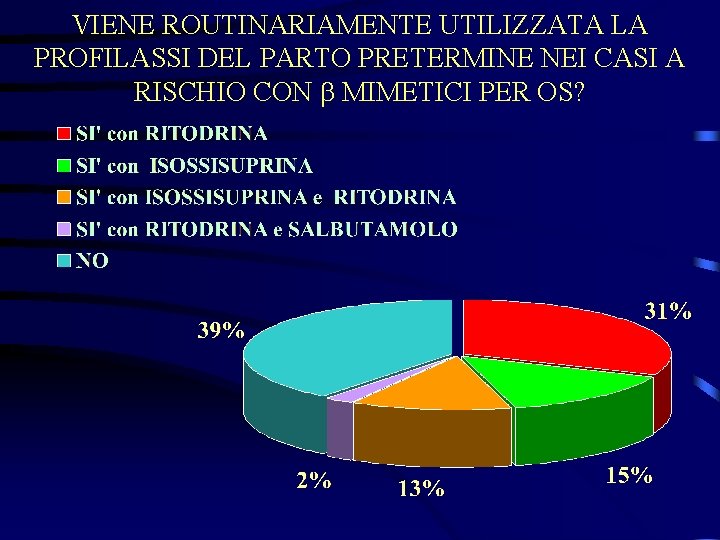 VIENE ROUTINARIAMENTE UTILIZZATA LA PROFILASSI DEL PARTO PRETERMINE NEI CASI A RISCHIO CON MIMETICI