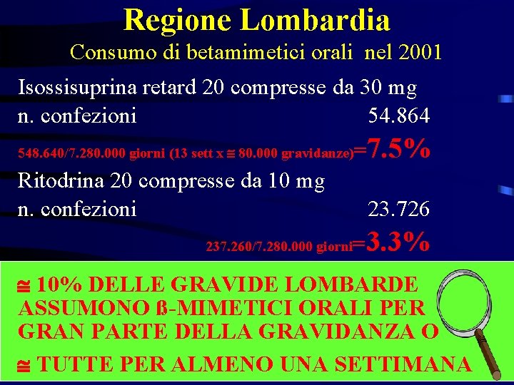 Regione Lombardia Consumo di betamimetici orali nel 2001 Isossisuprina retard 20 compresse da 30
