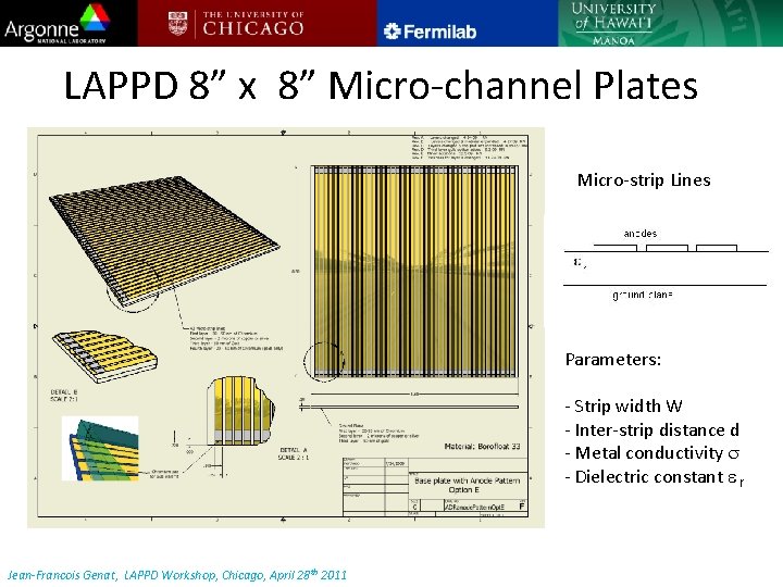 LAPPD 8” x 8” Micro-channel Plates Micro-strip Lines Parameters: - Strip width W -