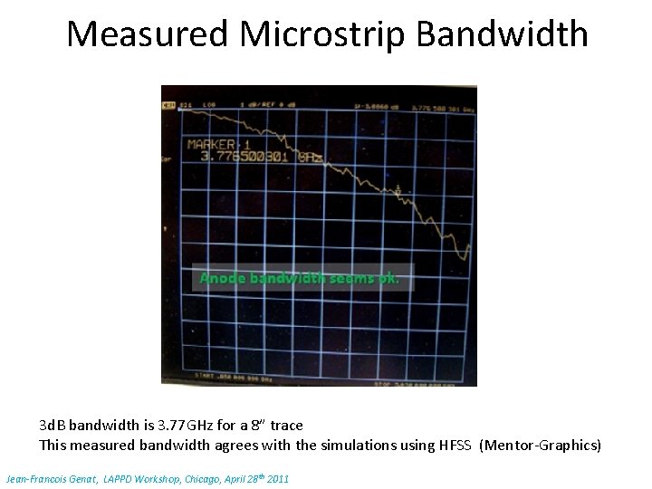 Measured Microstrip Bandwidth 3 d. B bandwidth is 3. 77 GHz for a 8”