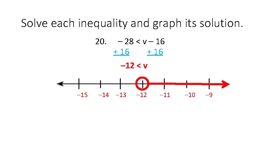 Solve each inequality and graph its solution. 20. – 28 < v – 16