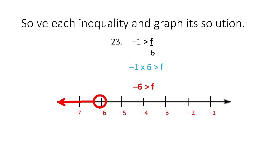 Solve each inequality and graph its solution. 23. – 1 > f 6 –