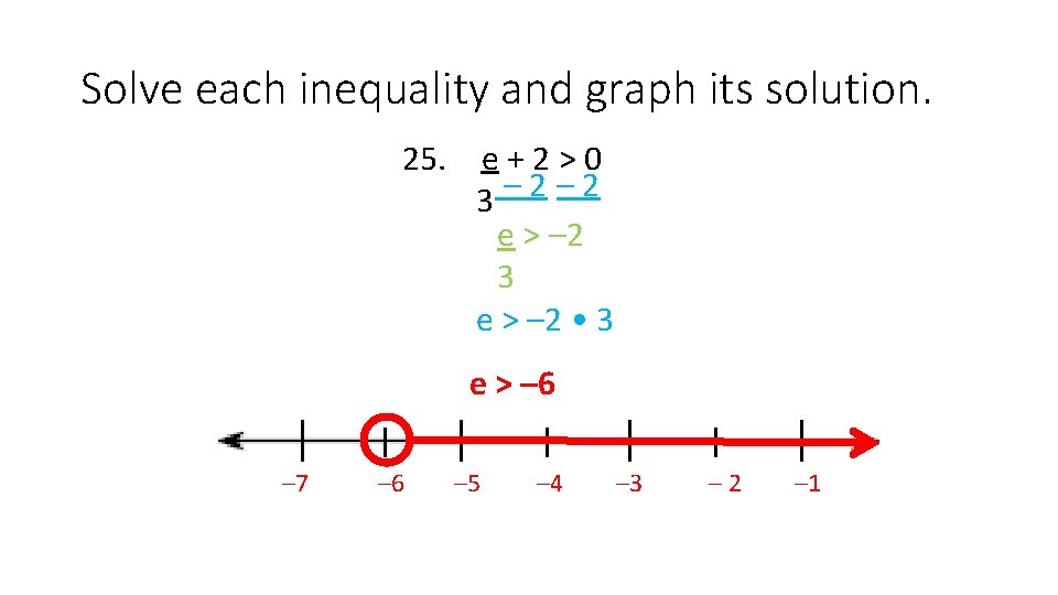 Solve each inequality and graph its solution. 25. e + 2 > 0 3