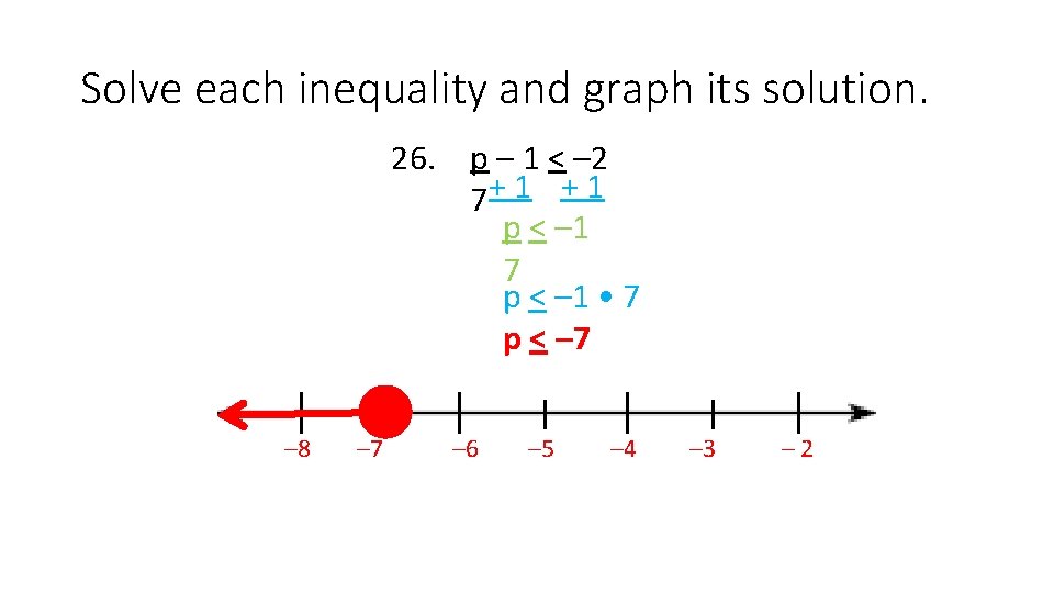 Solve each inequality and graph its solution. 26. p – 1 < – 2