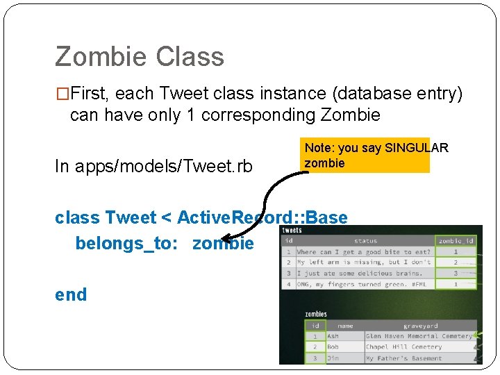 Zombie Class �First, each Tweet class instance (database entry) can have only 1 corresponding Zombie Class �First, each Tweet class instance (database entry) can have only 1 corresponding
