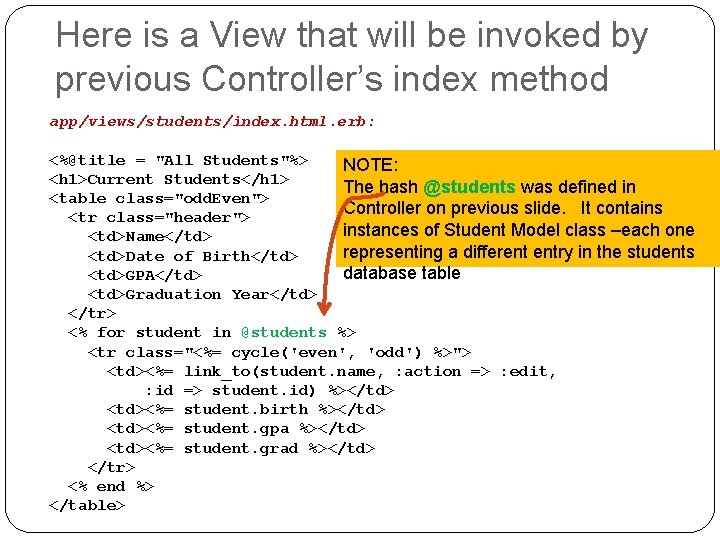 Here is a View that will be invoked by previous Controller’s index method app/views/students/index. Here is a View that will be invoked by previous Controller’s index method app/views/students/index.