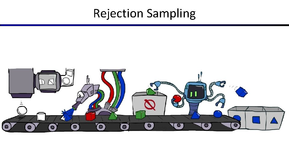 Rejection Sampling Rejection Sampling
