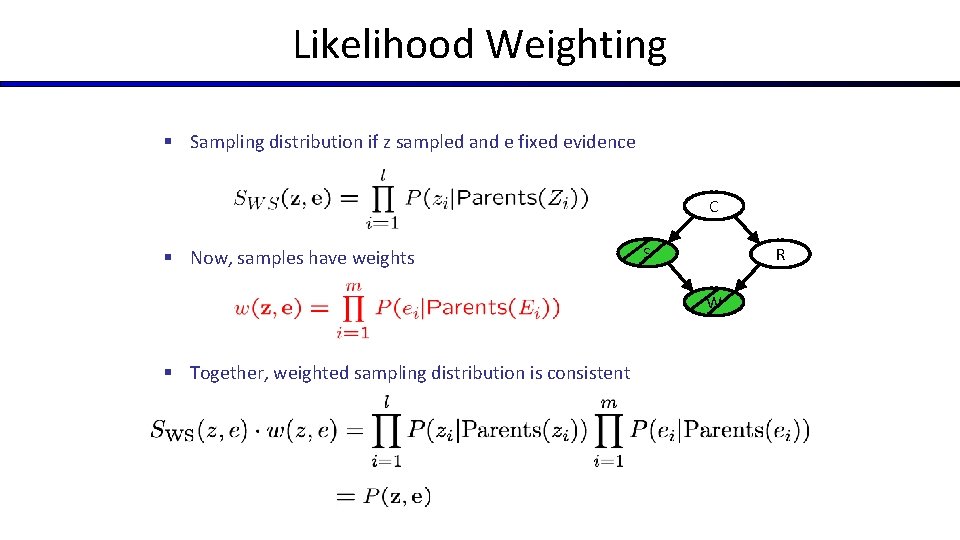 Likelihood Weighting § Sampling distribution if z sampled and e fixed evidence Cloudy C Likelihood Weighting § Sampling distribution if z sampled and e fixed evidence Cloudy C
