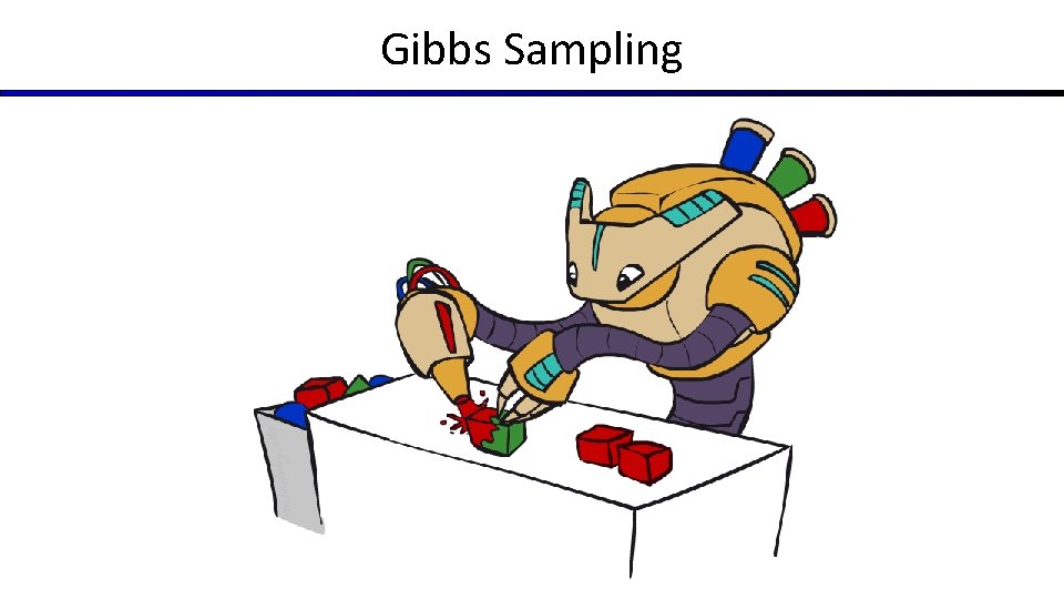 Gibbs Sampling Gibbs Sampling