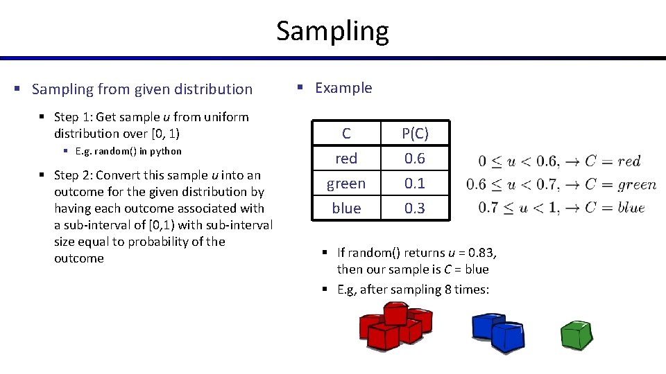 Sampling § Sampling from given distribution § Step 1: Get sample u from uniform Sampling § Sampling from given distribution § Step 1: Get sample u from uniform